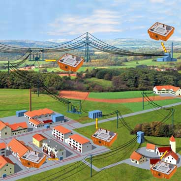 Overhead line testing  Overhead line testing equipment