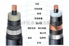 66~220KV高压电力电缆物理结构