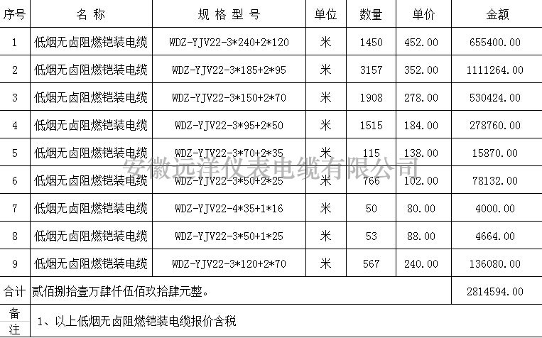 黄色三级在线观看视屏 低烟无卤阻燃铠装电缆报价表