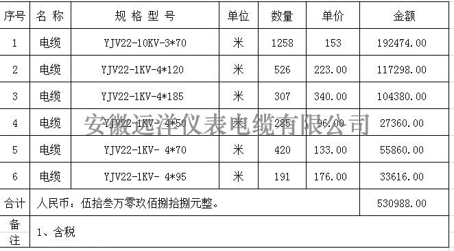 黄色无码三级在线观看 钢带铠装电缆报价表