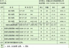  低烟无卤阻燃电缆报价表 