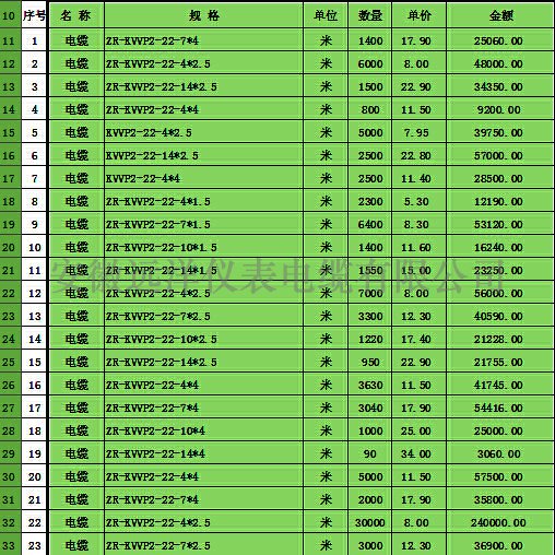 黄色三级在线观看视屏 ZR-KVVP2电缆价格表